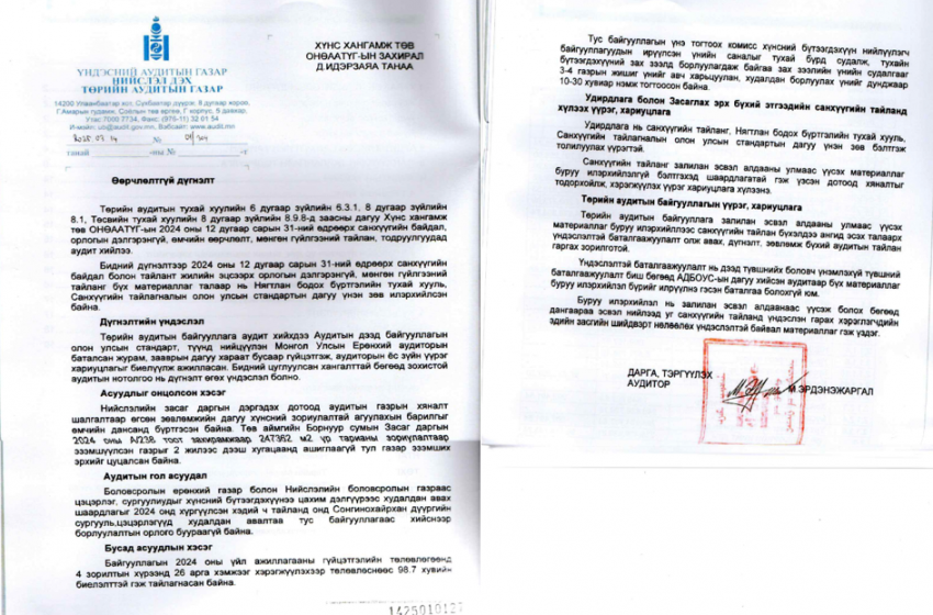  “Хүнс хангамж төв”ОНӨААТҮГ-ын 2024 оны санхүүгийн тайланд хийсэн аудитын тайлан